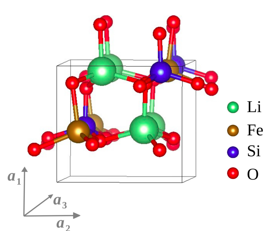 unit cell